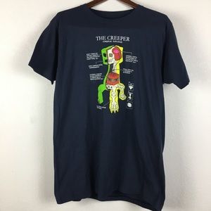 Mindcraft (Mojang) Creeper T-Shirt